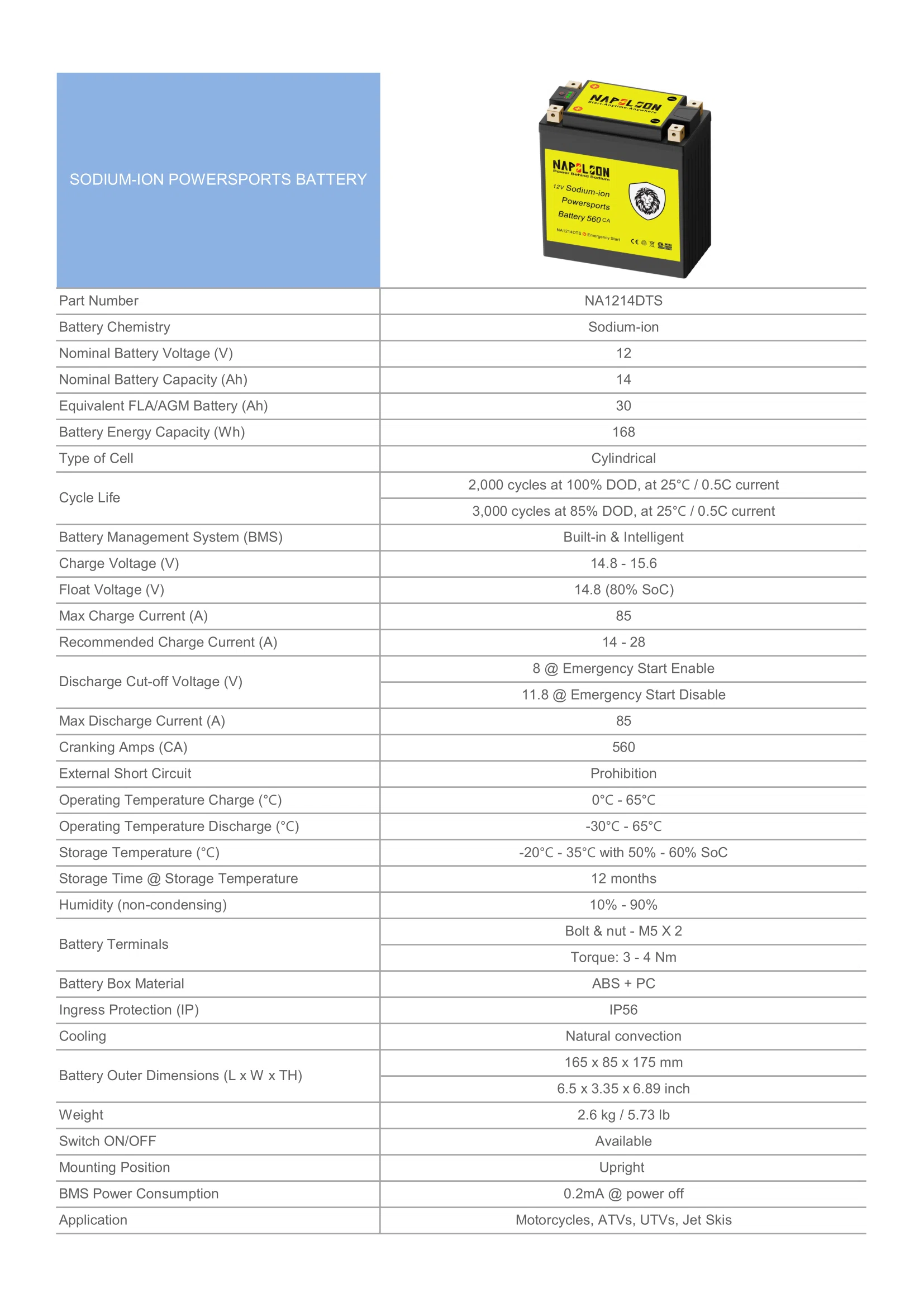 Sodium-ion motorcycle battery 12V 560CA NA1214DTS.webp